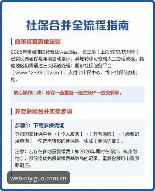 2025新版奇异果体育官网注册下载的5大核心优势与全流程指南